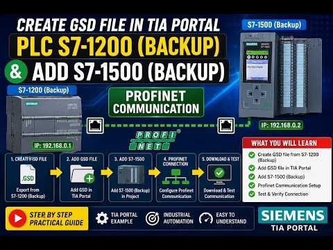 Siemens TIA Portal: Create GSD File from S7-1200 Backup & Add S7-1500 PLC | PROFINET Communication