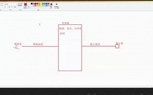 物联网零基础教学——温湿度传感器技术