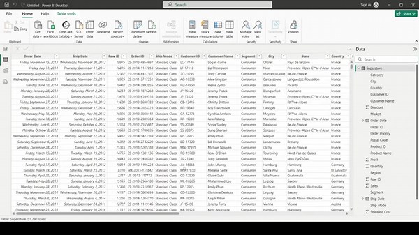 Power BI DAX | Create a summarized table using SUMMARIZE & FILTER