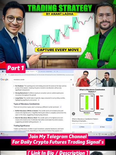 Ema Based Trading Strategy for Beginners: Part 1