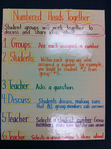 Numbered Heads Together