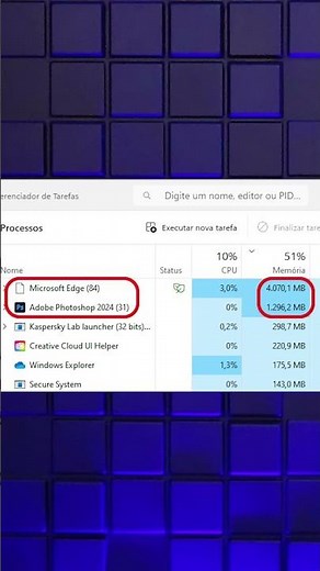 Who's using up too much RAM on Windows? Don't use Task Manager to find out!