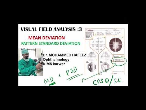 Visual field analysis | MEAN DEVIATION | Pattern STANDARD deviation | CPSD | Glaucoma