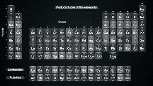 Hud Display Periodic Table Animation Stock Footage Video (100% Royalty-free) 3547949947 | Shutterstock