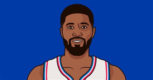 Paul George Vs Detroit Stats | StatMuse