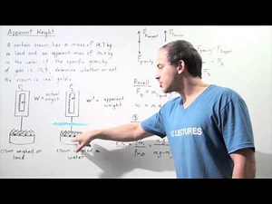 Archimedes Principle Example # 3