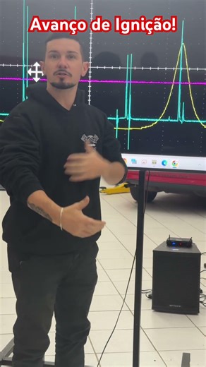 Ignition Advance on an Oscilloscope!
