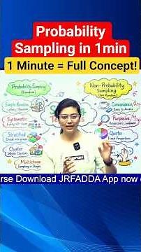 Probability Sampling in 1 minute ✍️ UGC NET Research Aptitude #shorts #shortsfeed