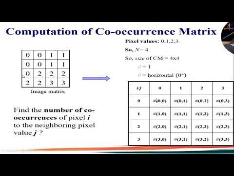 Co Occurrence Matrix By Prof-Sarita Kale