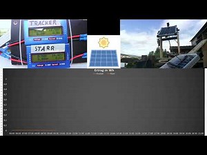 Selbstbau Solartracker LIVE - Das "Battle" Tracker VS. starres Süd Modul PV Nachführung {Teil 4.1}
