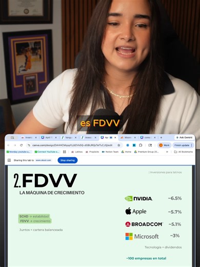 Los 3 mejores ETFs (Parte 2) $500 al mes por 20 años. Son $400,000 y $15,000 al año en dividendos sin tocar tu capital. Eso es lo que voy a enseñar en esta serie. Soy Jazmin. Inversionista hace 10 años, he ayudado a más de 65,000 personas a hacer su primera inversión en EE.UU.💚 Y en los próximos videos te muestro los 3 ETFs que uso en Moomoo, cómo analizarlos, y cómo comprarlos desde tu celular. Ya somos miles de latinos aprendiendo juntos. ¿Te unes? Ve al 🔗Link en mi Bio Tienes acceso a mi co