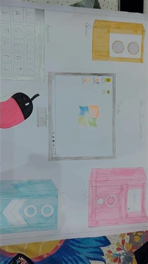 how to draw parts of computer 😊😊😊 pls like and subscribe 🥰🥰🥰🥰🥰