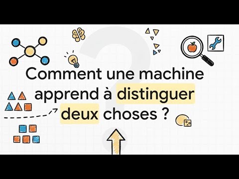 Perceptron: Modélisation, Log Loss et Descente de Gradient