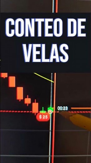 My FAVORITE STRATEGY for BINARY OPTIONS #trading