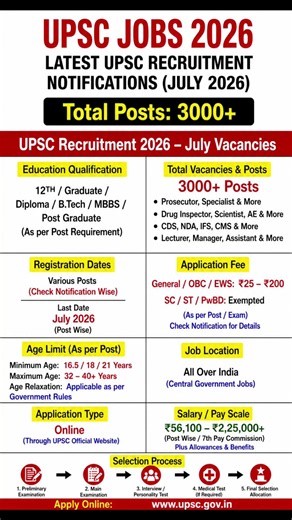UPSC Recruitment 2026 | 1000+ Vacancy Apply Now