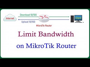 MikroTik - Limit Bandwidth on MikroTik Router - Limit Upload & Download Speed