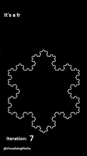 Let's build the Koch snowflake through iteration ❄️