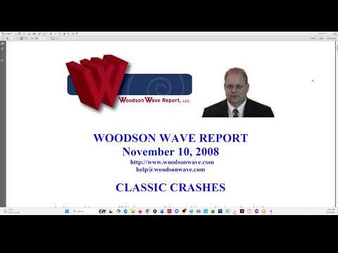 031326 Fibonacci Elliott wave price time analysis ES and Classic Crashes Report #woodsonwavereport
