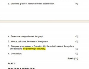 Draw the graph of net force versus acceleration.(4)Determine ... | Filo
