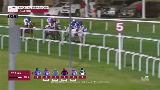 F.R.W on Instagram: "AL ZUBARA CUP (Local Bred) (Purebred Arabians) Black-type | Class 1 | Turf 4YO Plus - D 2000 Meters Purse $200,000 🇶🇦📍Al Rayyan Racecourse Winner: Zah'ran Al Shahania Sire: Azadi Dam: Zahwah Weight: 58 KG Age: 5 Sex: Gelding Form: 111 - 1 Rating: 90 Owner: North Racing Trainer: Hamad Al-Jehani Jockey: Pierre Charles Boudot 📹 @alkasstvsports"