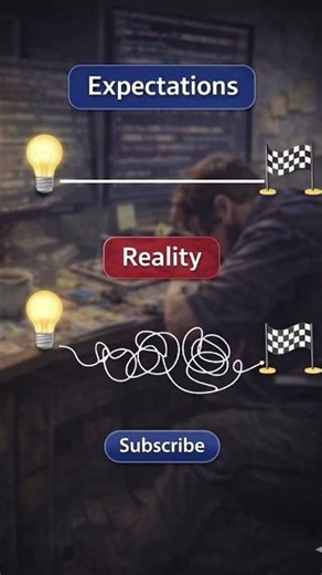 Expectation: clean code 😎Reality: spaghetti code 🍝💀 #100daysofcode #memes #codingbat #coding