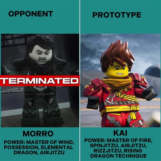 Ninjago Edits: Creative LEGO Transformations