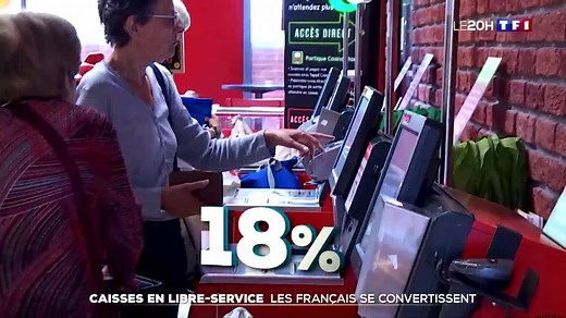 Caisses en libre-service : les consommateurs se convertissent. Quels sont les conséquences sur les emplois ? Notre reportage. | TF1 INFO