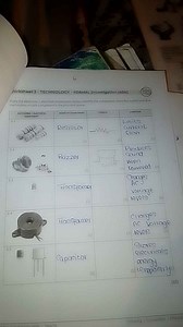 Study the electronic/electrical components below. Identify the ... | Filo