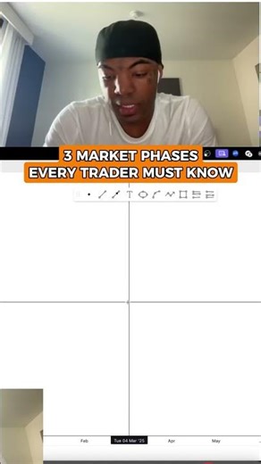 3 Market Phases Every Trader Must Know