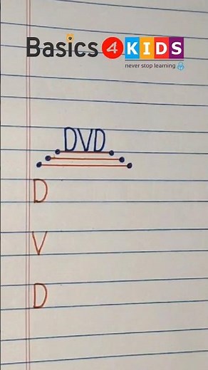 DVD full form | What is the full form of DVD | dvd full form english | dvd full form kya hai