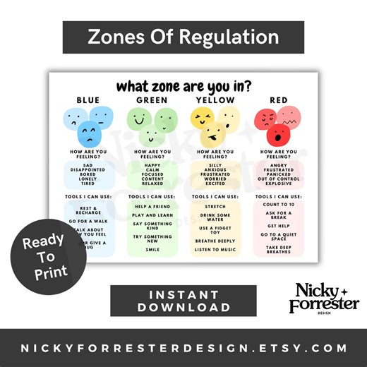 Zones of Regulation Poster: Printable Classroom Posters, Autism Visual Supports, Self Regulation Tool, Emotional Aid, Communication Display - Etsy UK