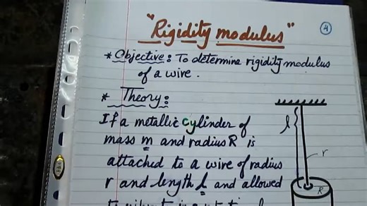 RIGIDITY MODULUS (Determination of Shear Modulus)