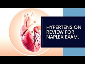 NAPLEX Hypertension Review
