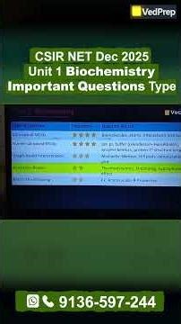CSIR NET Dec 2025 🔥 | Unit 1 Biochemistry – Important Topics | Vedprep Biology Academy