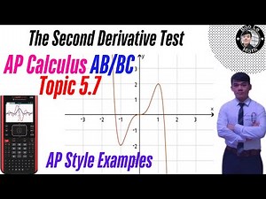 AP Calculus AB/BC | Topic 5.7 | Using the Second Derivative Test to Determine Extrema
