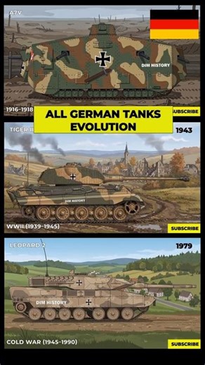 Evolution of all German tanks #history #tanks