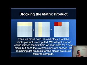 Performance x64: Cache Blocking (Matrix Blocking)