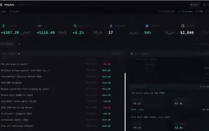 We built a Polymarket execution engine. Here’s today’s output.17 fills today. $118.40 P&L. 94% win rate. 19ms ping. 1,135 TPS.5 routes running: POLY/KLSH. KLSH/POLY. POLY/PRED. PRED/KLSH. PRED/POLY.This is what 50,000 lines of code and 4 months of engineering looks like when it runs.We made it free. (Profit-sharing) Set your parameters and run.