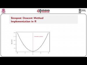 Numerical Optimization I