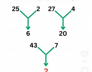 Figure out the pattern in the diagram to find the missing numbe... | Filo