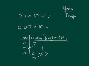Grade 5 Module 1 Lesson 1