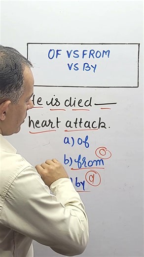 Of vs From – What’s the Difference? 🤔 | Preposition in English