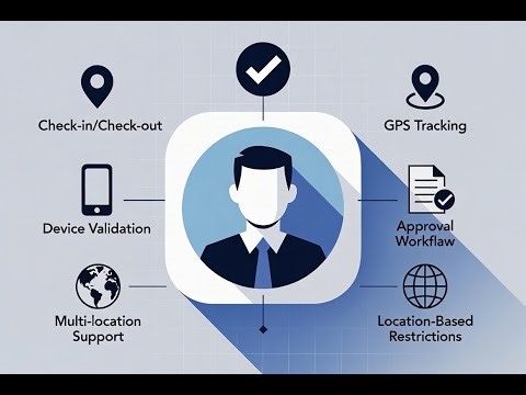 Odoo Portal User Attendance