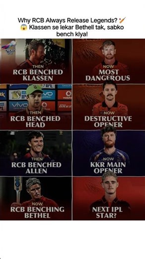 RCB's Biggest Regret? 😱 Klassen se lekar Bethell tak #cricketlover #india #rcb #ipl2026