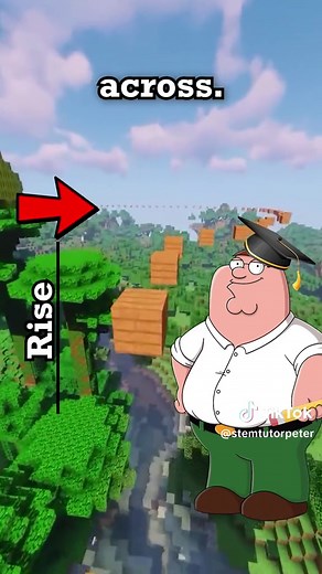 Explaining Slopes in Math with STEM Tutor Peter