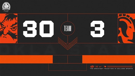 LIVE SCOREBOARD: OSU vs Little Rock- Watch on ESPN - Presented by Exchange Bank | Oklahoma State Wrestling