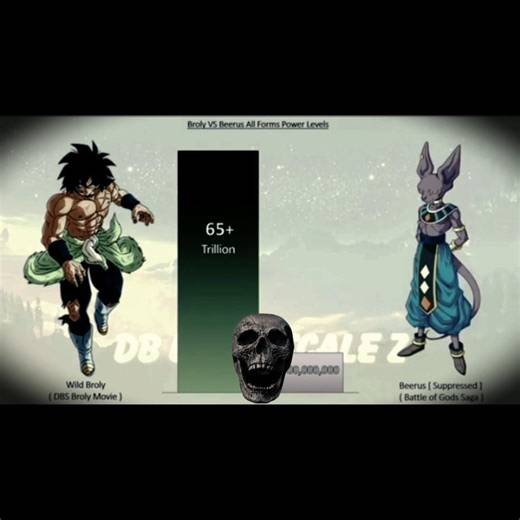 Broly vs beerus 🗿🔥