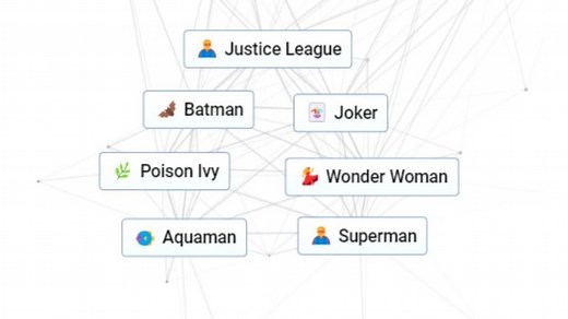 How to Make the Justice League in Infinite Craft: Superman, Batman, and Wonder Woman