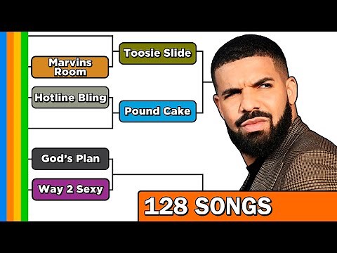 Our Drake Song Bracket