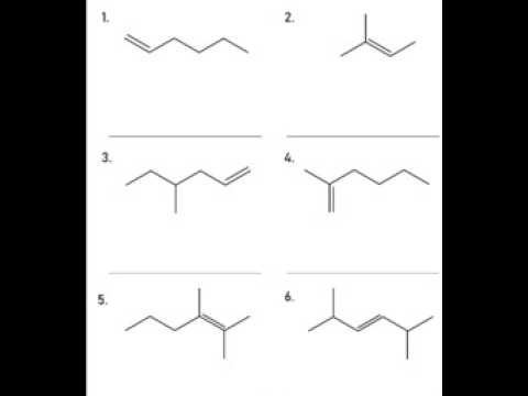 How to Name Alkenes Step-by-Step (Easy Method for Beginners + Examples)